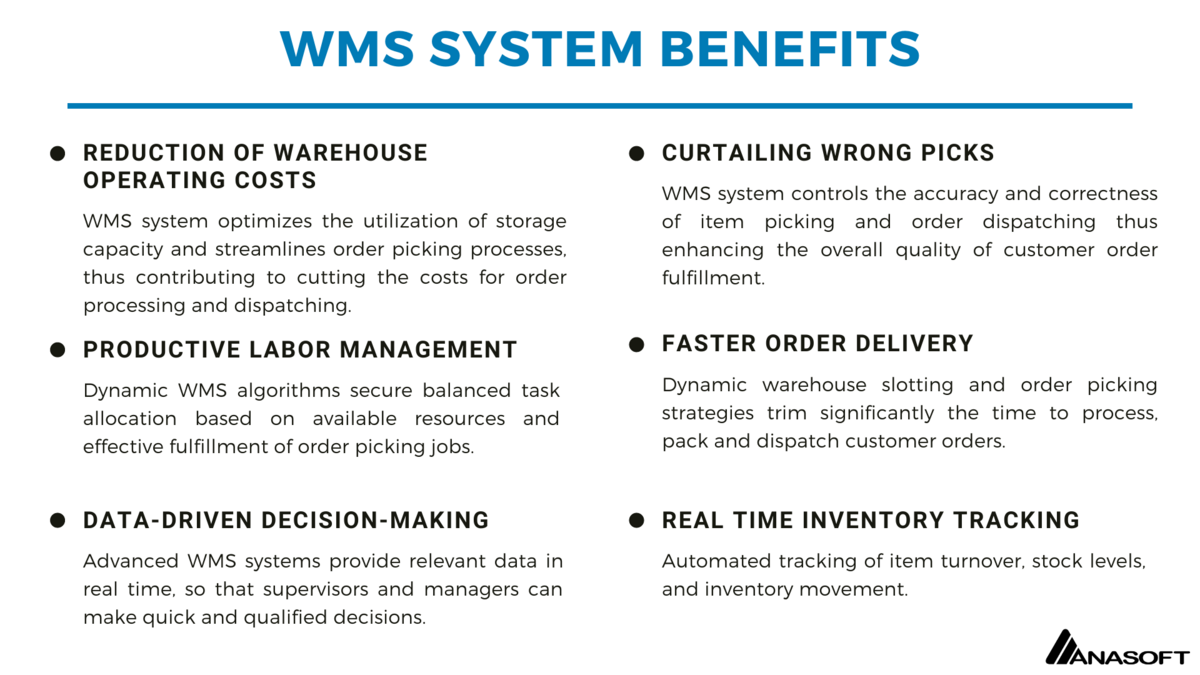 benefits of warehouse management system WMS
