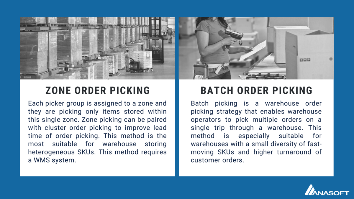 warehouse order picking method and strategy