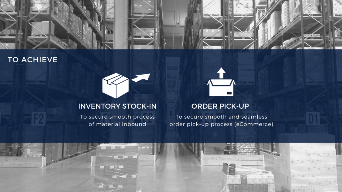 How to Improve Warehouse Performance