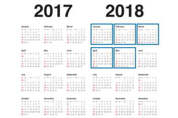 GDPR - harmonogram príprav január - máj 2018