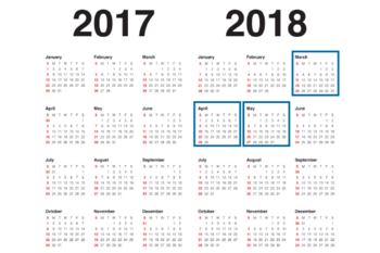GDPR - harmonogram príprav marec - máj 2018