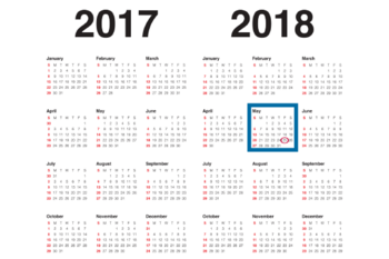 GDPR - harmonogram príprav máj 2018