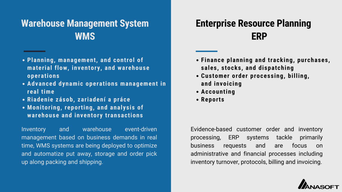 warehouse management system versus enterprise resource system
